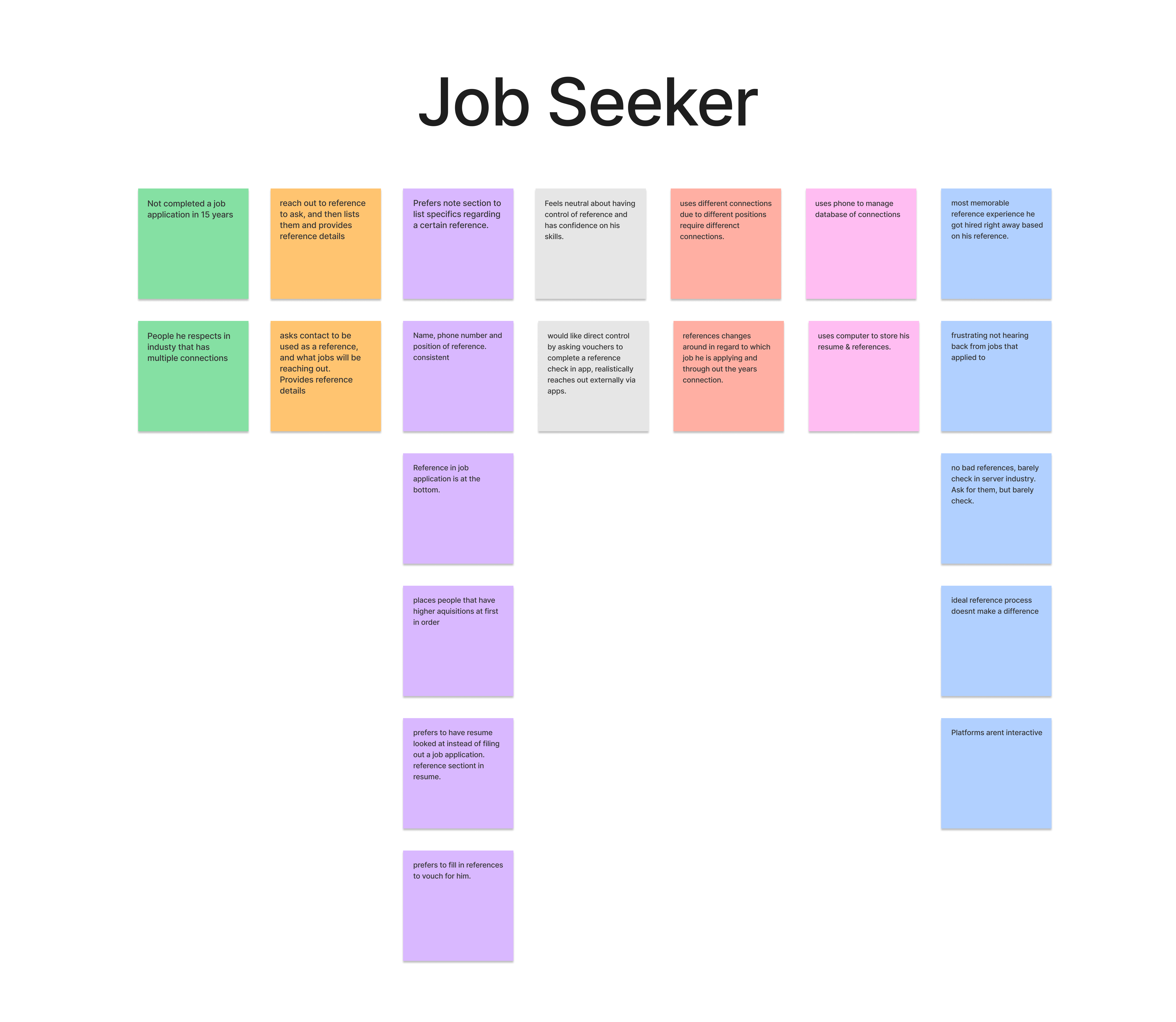 seekr job seeker affinity map